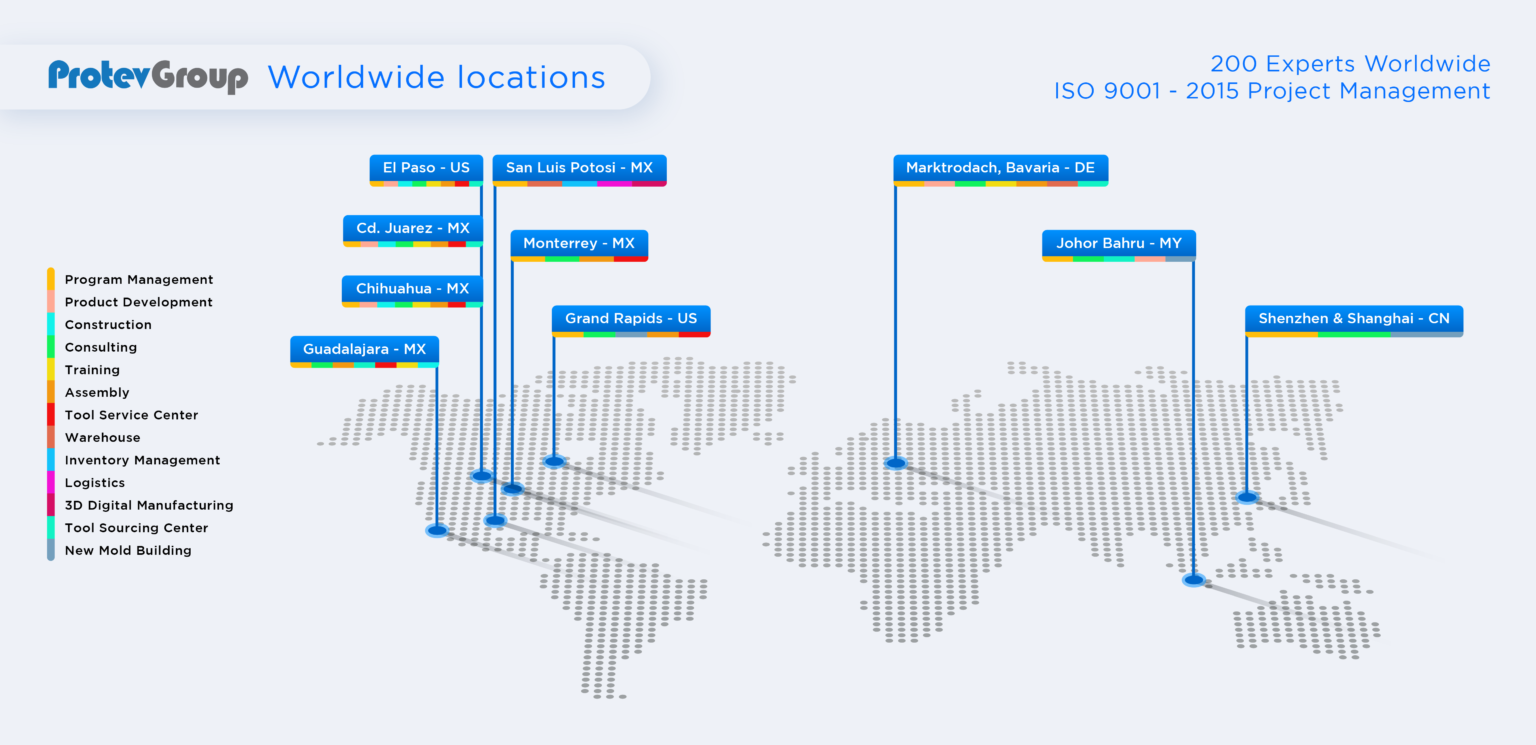 Locations – Protev Group